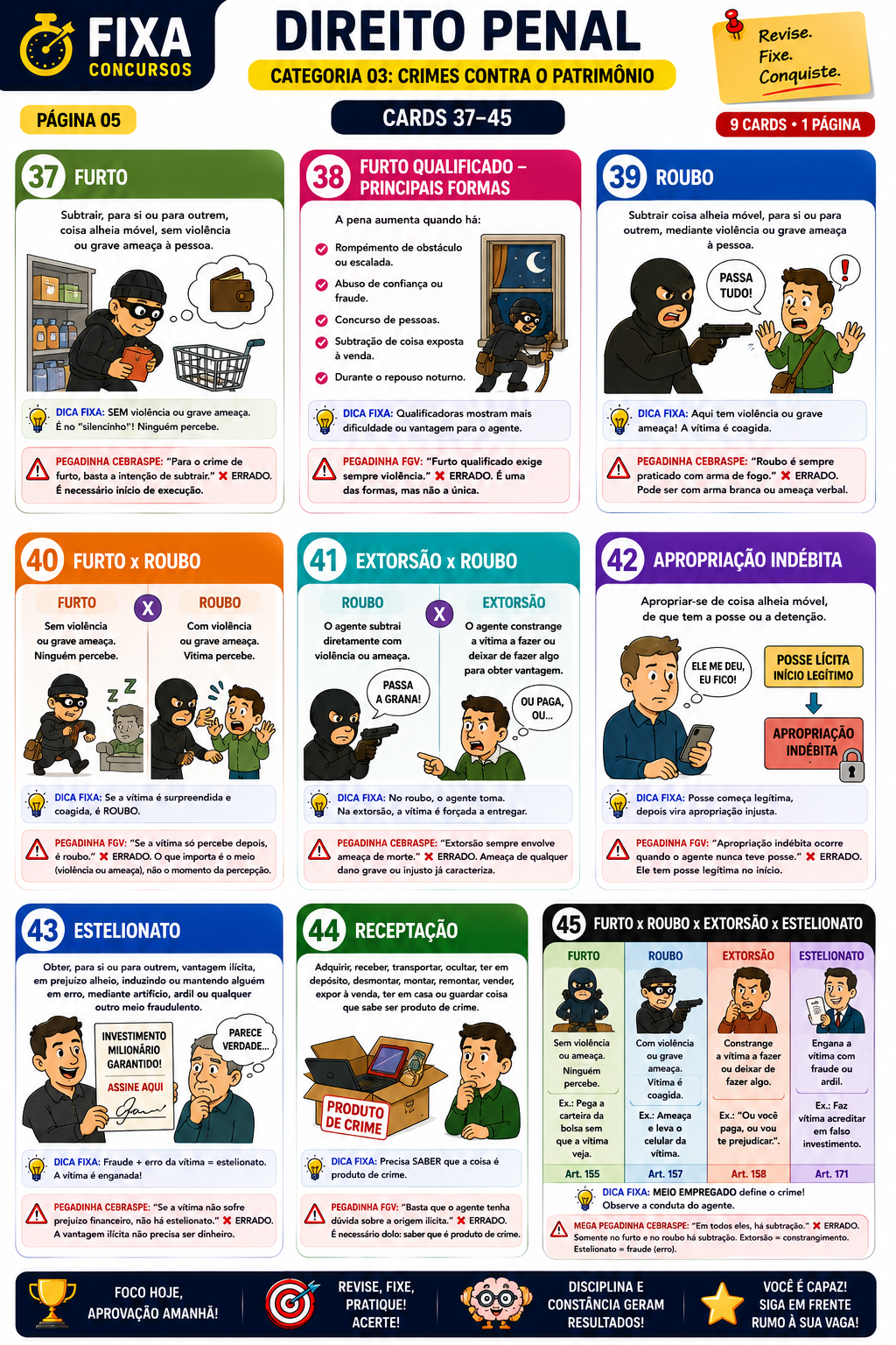 Página de flashcards de Direito Penal com ilustrações coloridas e dicas de estudo